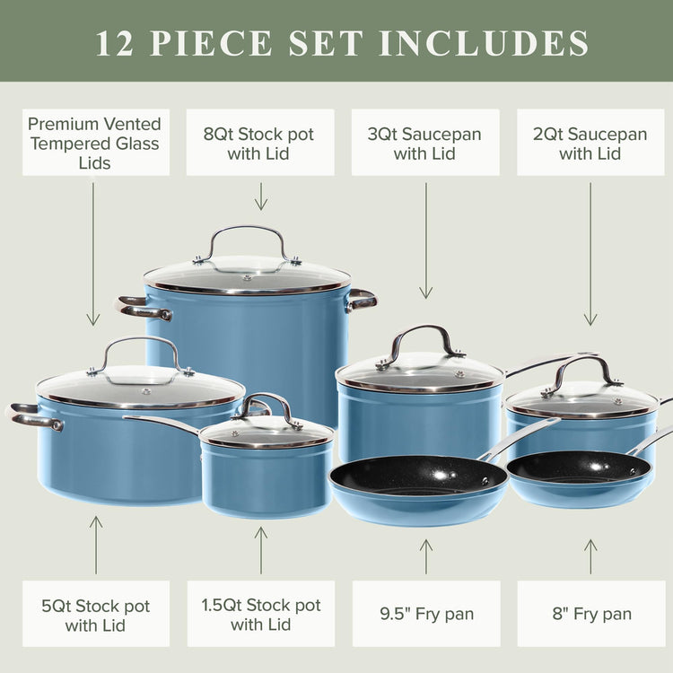 Healthy Duralon Blue Ceramic Nonstick Cookware Set