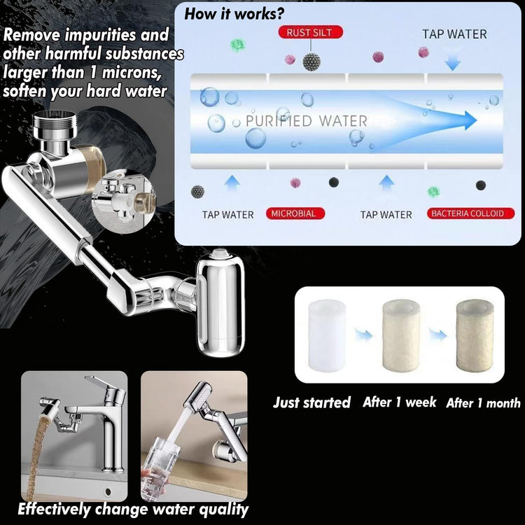1080° Swivel Faucet Extender