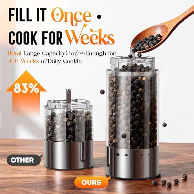 Electric Salt and Pepper Grinder Set โ Rechargeable Automatic Salt and Pepper Shaker with 6 Adjustable Coarseness, Large-Capacity Pepper Mill Kitchen Appliances and Home Essentials Gifts for Women