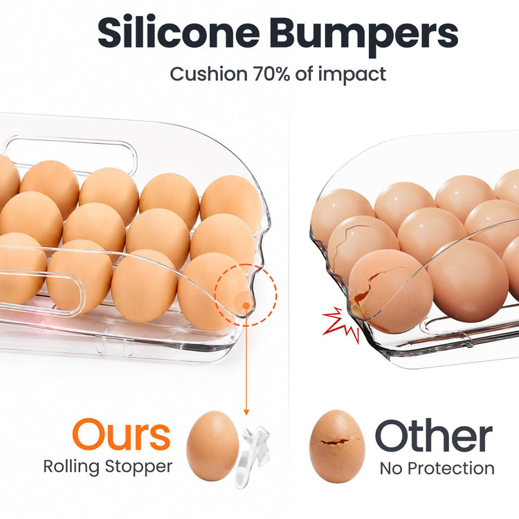 18 Egg Dispenser with Silicone Bumpers
