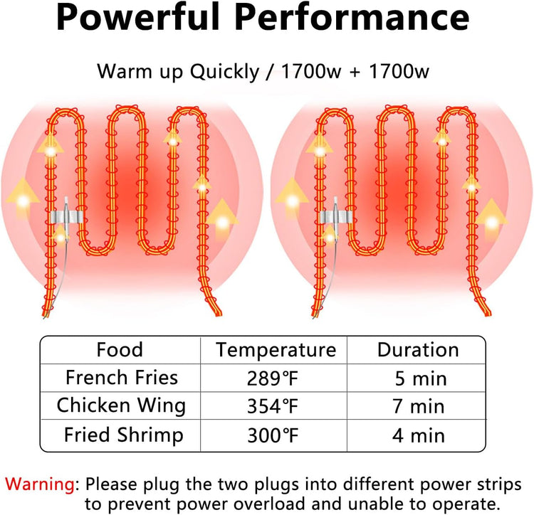 Commercial Deep Fryer with Baskets, 3400W 12.7QT/12L Thickened Stainless Steel Countertop Electric Oil Fryer, Large Capacity with Temperature Control, silver