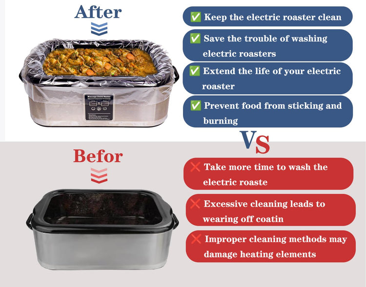 Electric Roaster Liners 34x18 Inch (20 Count)