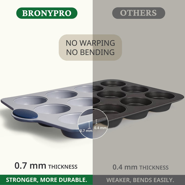 Ceramic Muffin Pan (2 Count)
