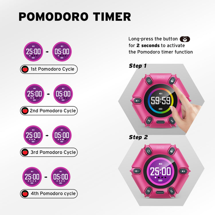 Smart FILP Pomodoro Timer 3