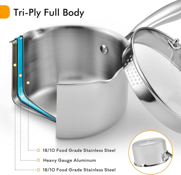 Stainless Steel Saucepan with Glass Lid, 3.5 Quart Multipurpose Sauce Pan, Sauce Pot - for Easy Pour with Ergonomic Handle