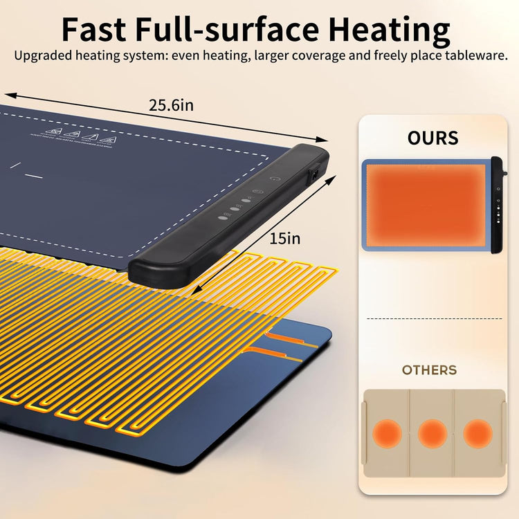 2025 New Food Warming Mat, Silicone Electric Warming Tray, Food Warmers for Parties Buffet - Full Surface Heating, 3 Temperature Settings, Foldable, Food Heating Mat for Gatherings, Family, Everyday
