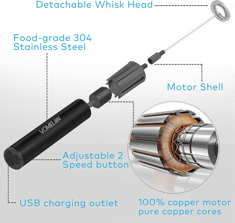Rechargeable Milk Frother, Electric Coffee Foamer, Handheld Drink Mixer for Latte, Cappuccino, Coffee, Eggs, Hot Chocolate, Protein,Paint Black