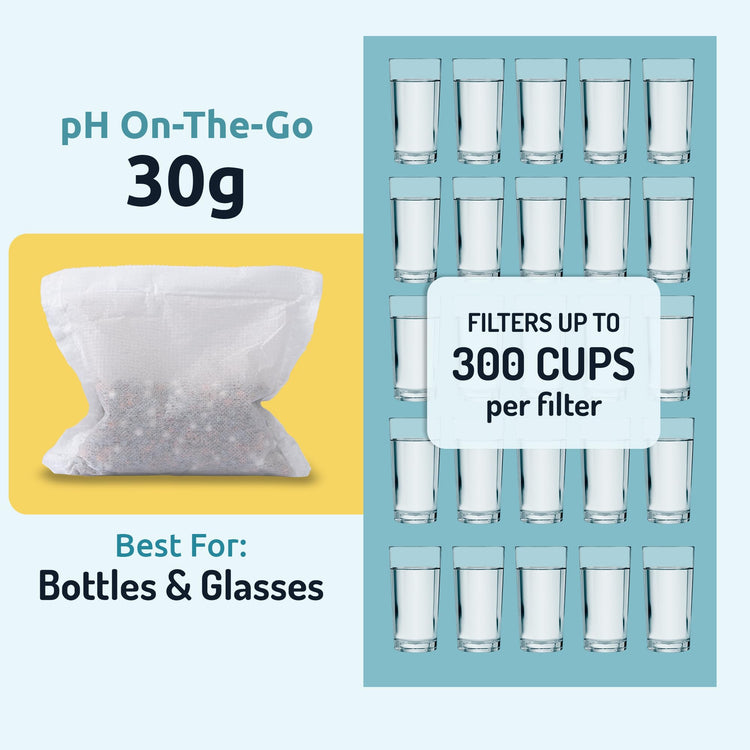 pH ON-The-GO Portable Alkaline Water Filter Pouch, High pH Water Alkalizer for Bottles, Jugs, Pitchers - Filters 98 Liters / 26 Gallons (3-Pack) (3 Count)