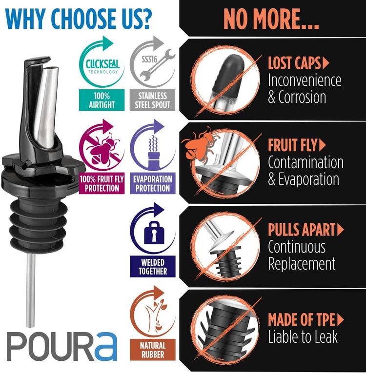 3-in-1 Liquor Pour Spout | Olive Oil Spout with Built-in Caps for Optimal Fly and Dust Protection - Dishwasher Safe, Hygienic Alcohol Speed Spouts - Black 2 PCs with 2 Adapters for Large Neck Bottles