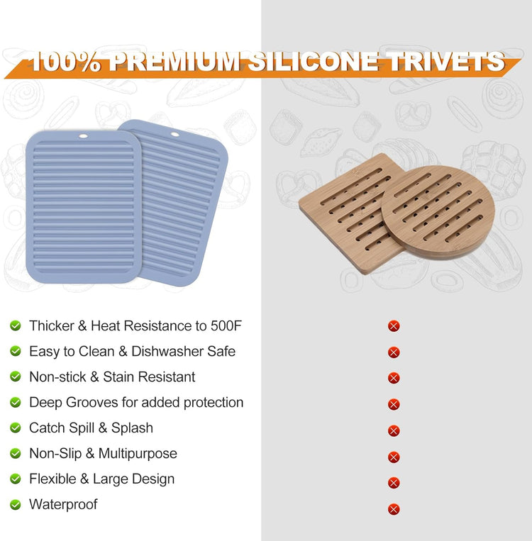 Joyhalo 4 Pack Silicone Trivets for Hot Pots and Pans,480℉ Heat Resistant Trivets for Hot Dishes,Hot Pads for Countertop,Kitchen Potholders,Blue