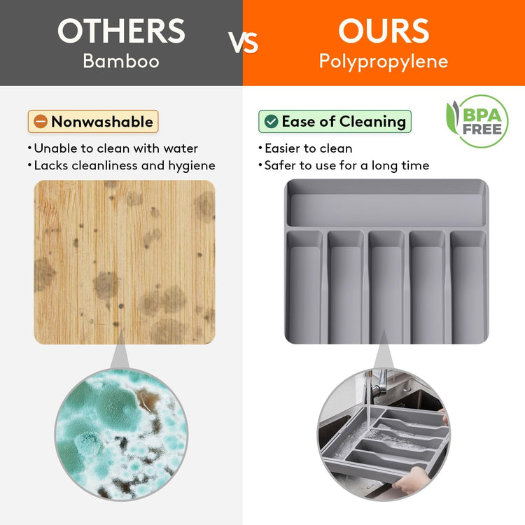 Extra Large Silverware Drawer Organizer