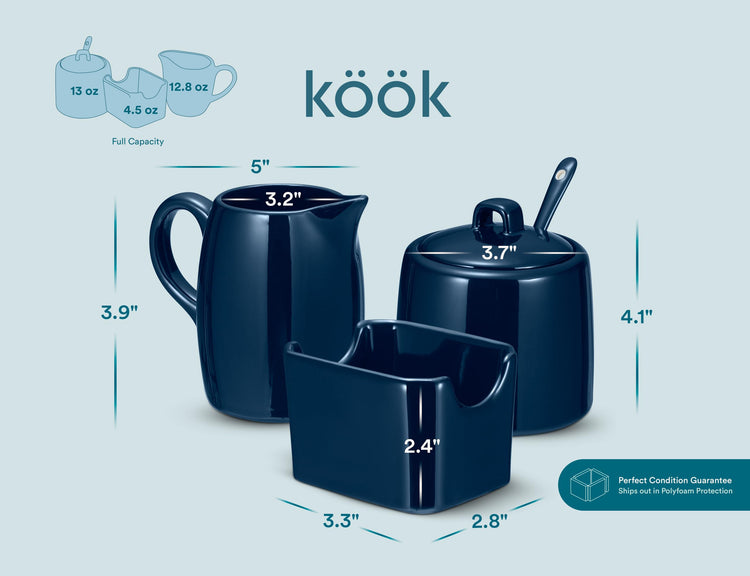Sugar and Creamer Set (3 Count)