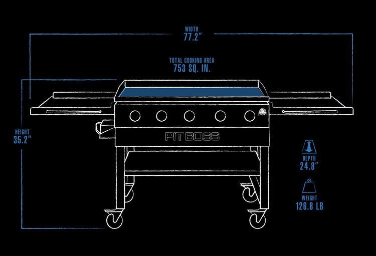 11004 5 Burner with Folding Shelves Griddle