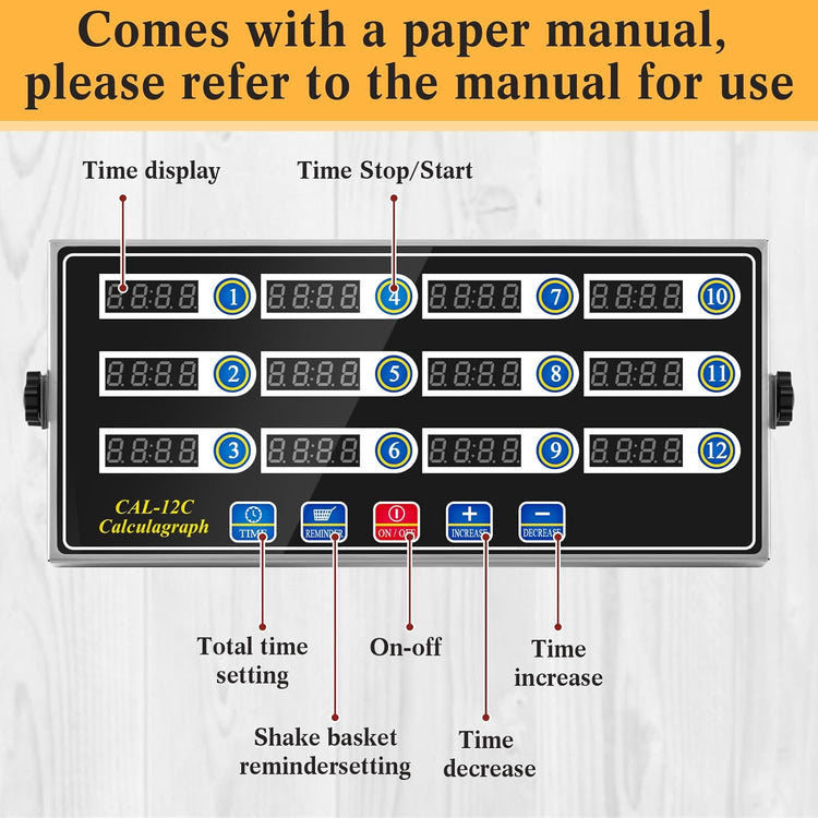 2 Pack 12-Channel Digital Kitchen Timer, Commercial Cooking Timer with Loud Alarm, Large LCD Display, for Restaurants, Baking, Labs, Multiple Independent Countdown Timers
