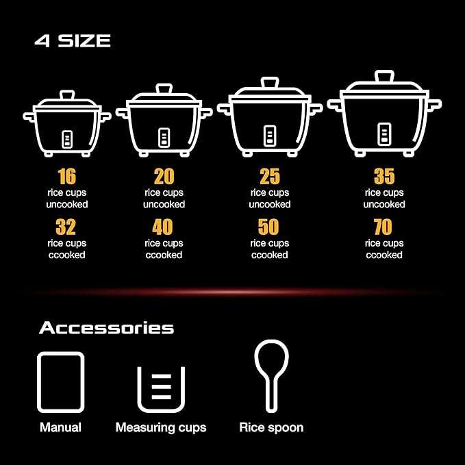 Pantin Commercial Electric Rice Cooker β 20 Cups Raw / 40 Cups Cooked Capacity w/Measuring Cup & Scoop β High-Efficiency Large Rice Cooker Commercial Rice Cooker for Restaurants, Hotels and Catering