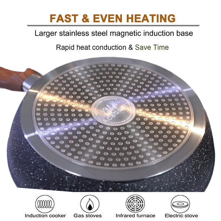 Pots and Pans Set Non Stick