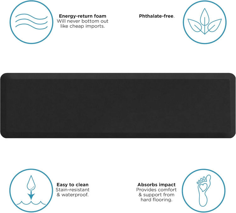 NewLife by GelPro Anti-Fatigue Nonslip 1/2" Thick Hard Floor Utility Mat for Garage, Patio and Kitchen, 20" x 72", Leather Grain Black