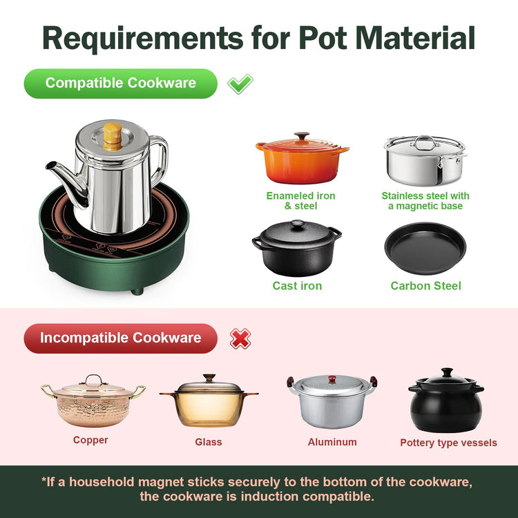 700W Mini Induction Cooktop for Moka Pot