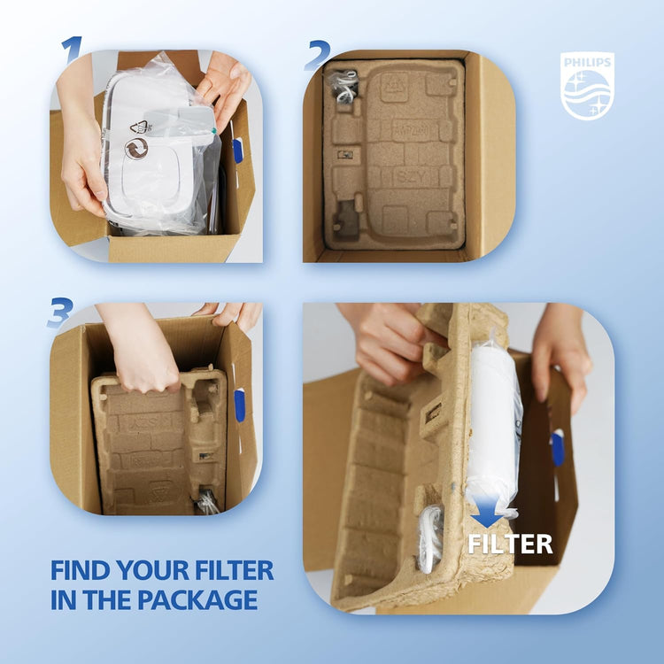 GoZero Next gen Instant Water Filter Pitcher
