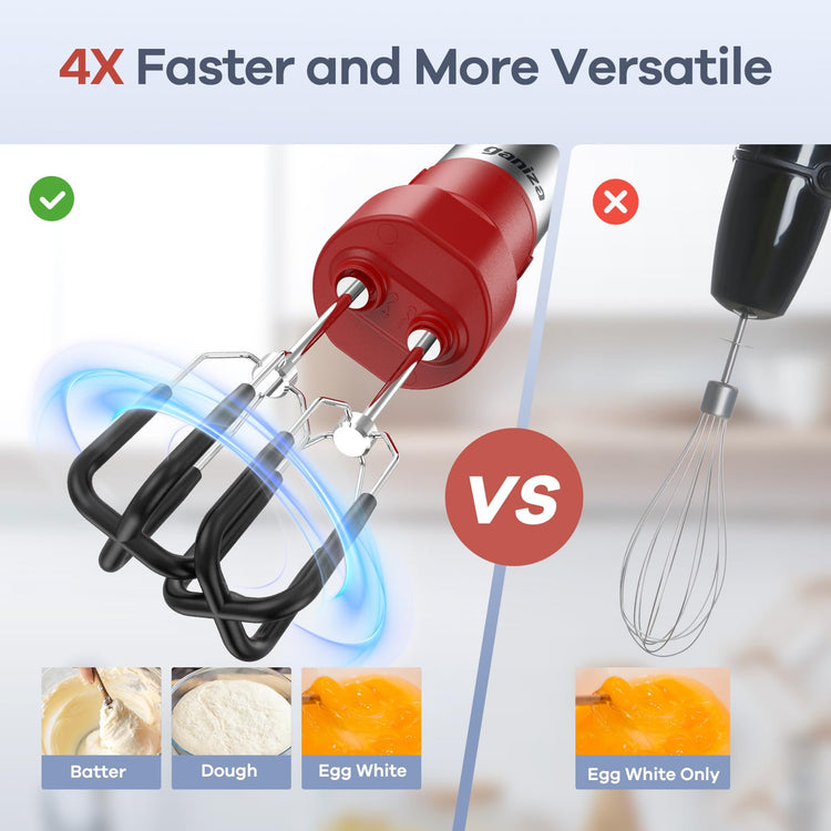 Immersion Blender Handheld