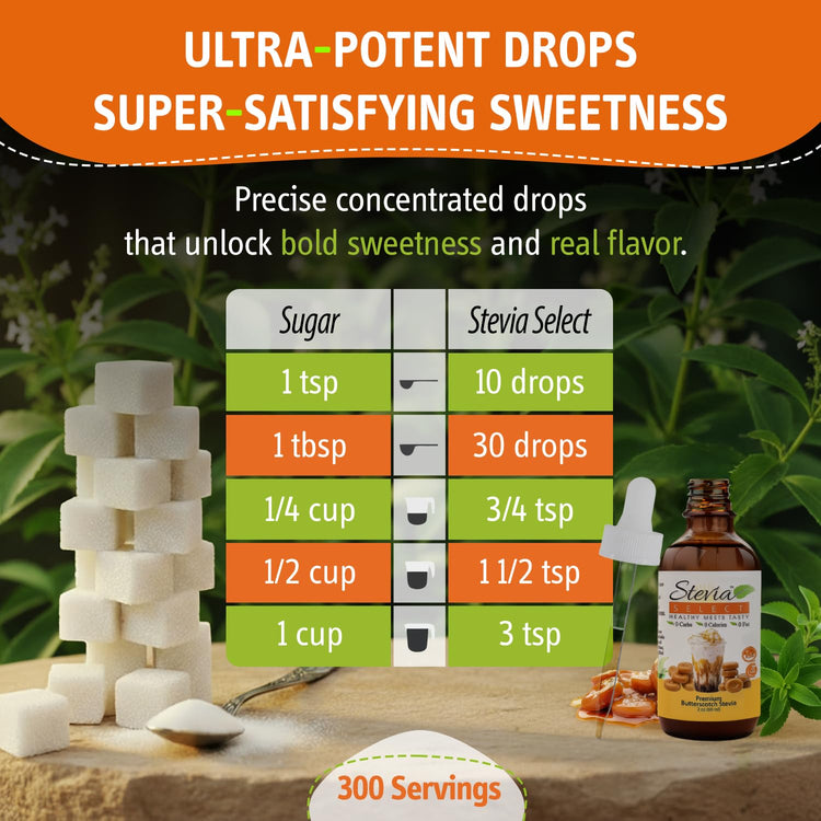 Butterscotch Stevia Flavored Liquid Stevia (2 Fl Oz)