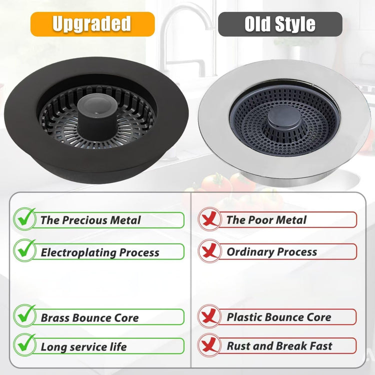 Kitchen Sink Drain Strainer