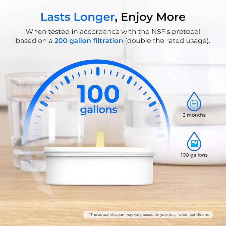 PT 72W Glass Water Filter Pitcher