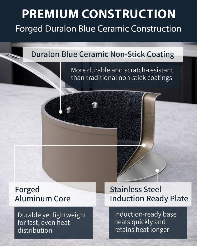 12pc Forged Lightweight Cookware Set