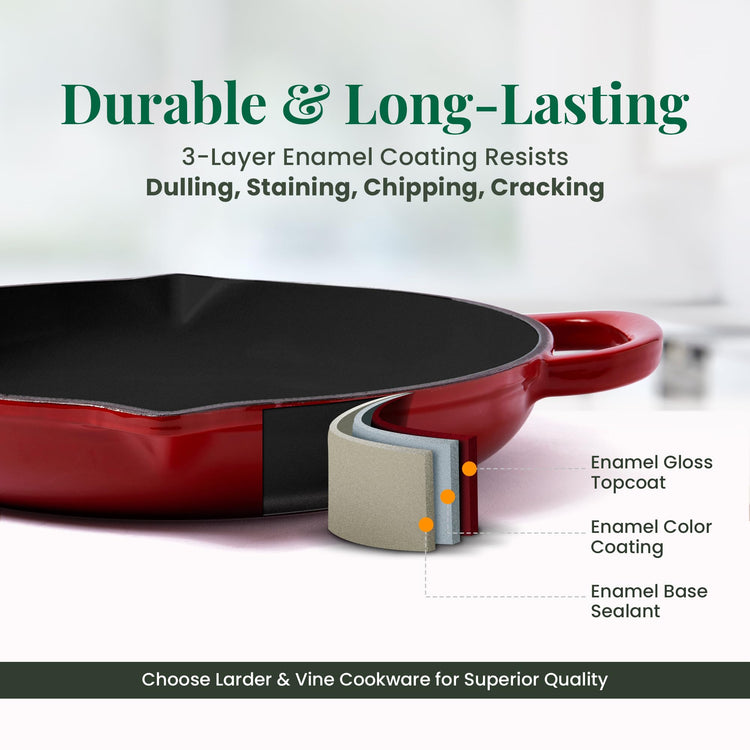 Enameled Cast Iron Skillet