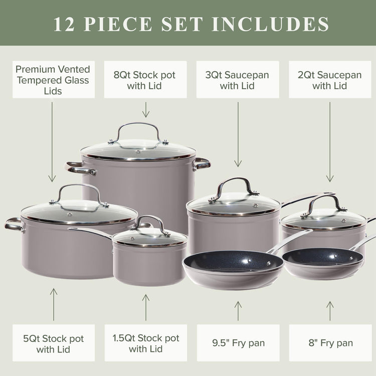 Healthy Duralon Blue Ceramic Nonstick Cookware Set