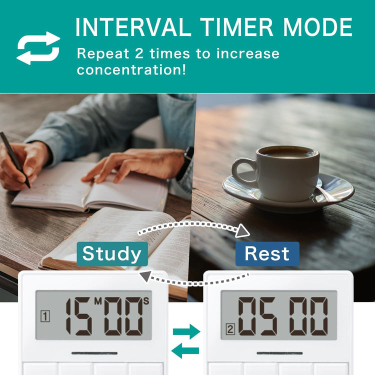 dretec One-Push Timer, Just Press, Easy, Time Saving, Interval, Silent, Kitchen Timer, Digital, Magnet, Stand, Light, Study, Muscle Training, Sports, White