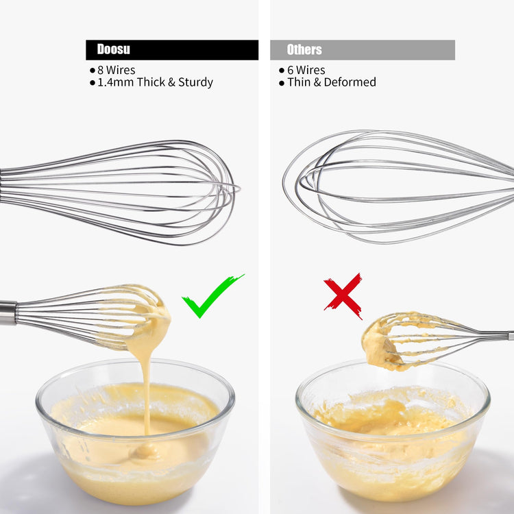 18 8 Stainless Steel Balloon Whisk for Cooking