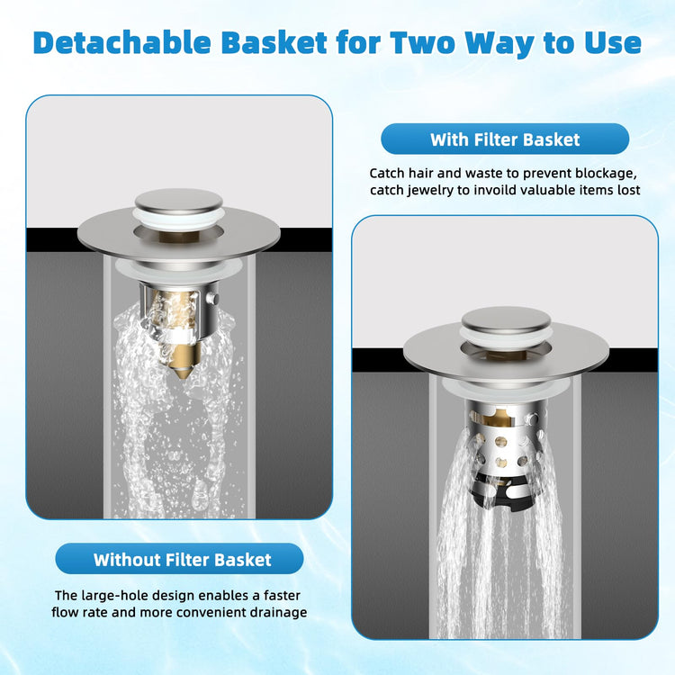 2PCS Universal Bathroom Sink Drain Strainer Hair Catcher (2 Count)