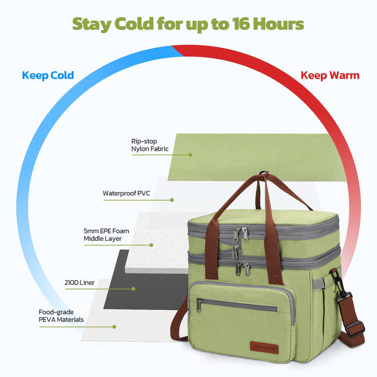 23L Insulated Lunch Box