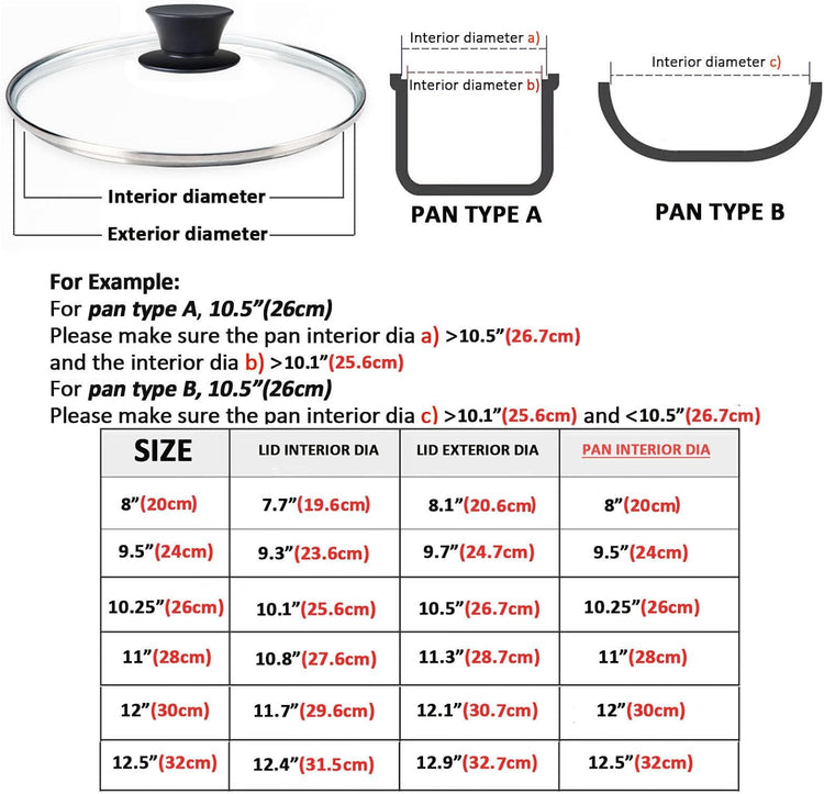 Glass Lid for Cast Iron Pan, Frying Pan, Skillet, Saute Pan, Tempered Glass Cover with Heat Resistant Handle (10.25 In, Stainless Steel Rim)