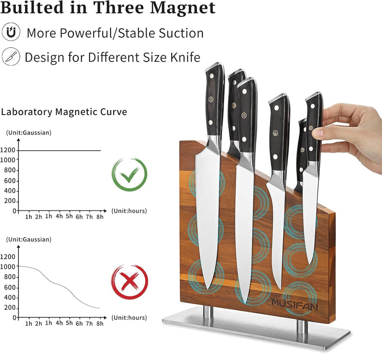 Magnetic Knife Block Without Knives,Magnetic Universal Stands with Strong Enhanced Magnets Strip Kitchen Storage Cutlery Large Organizer ,Knife Holder for Kitchen Organizer