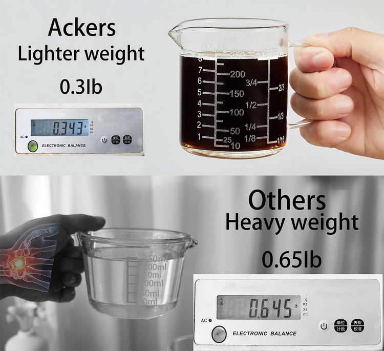 Ackers Mirror Scale Glass Measuring Cup