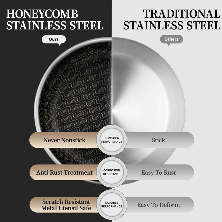 11" Stainless Steel Frying Pan with Lid