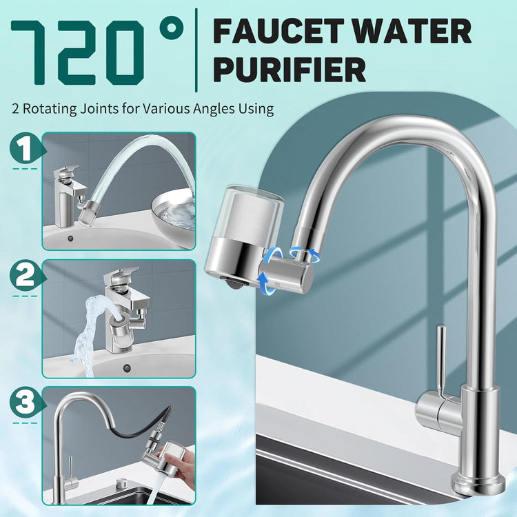 CECEFIN Sink Faucet-Mounted Water Filters - 720 Rotating Water Filtration System, 2-Mode Spray, Carbon Filter Cartridges for Reduces Chlorine, Hard Water Softener, Last 528 Gallons Tap Water Purifier