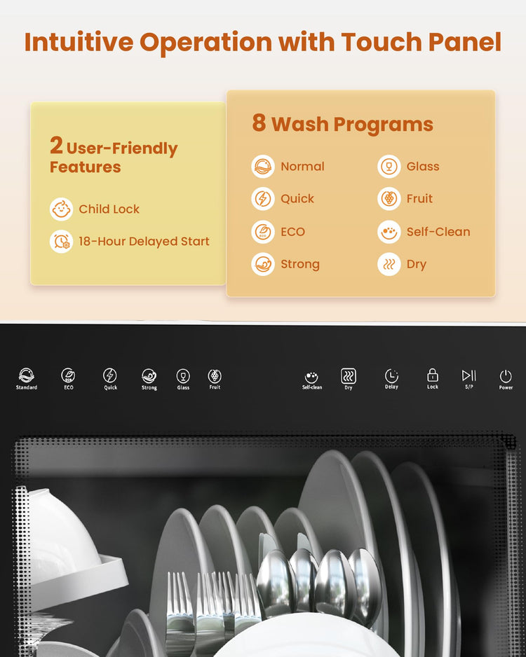 Countertop Dishwasher with Water Softener & Enhanced Energy Efficiency