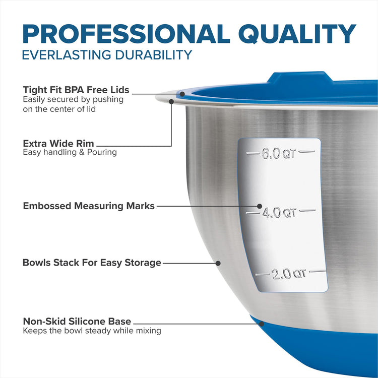 Mixing Bowls Set