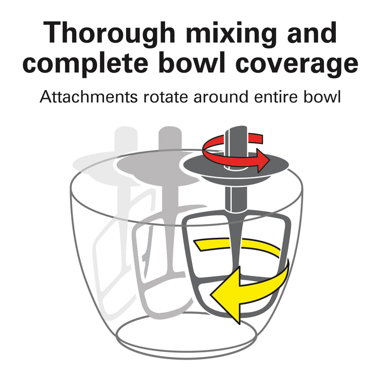 Electric Stand Mixer