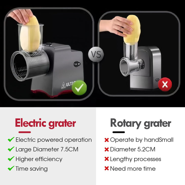 Cheese Grater Electric