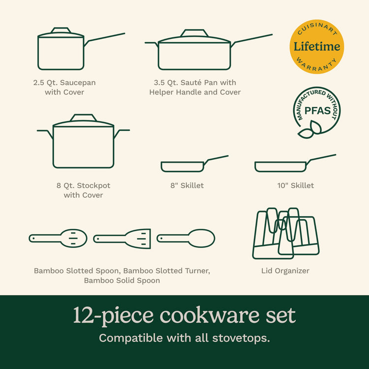 Ceramic Cookware Set