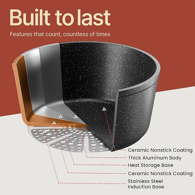 Pots & Pans Set Non Stick Ceramic-Granite – 15-Piece Cookware with Detachable Handles, Stackable Space-Saving, Dishwasher Safe, Oven & All-Stove Safe, Tempered Glass Lids, Black Granite