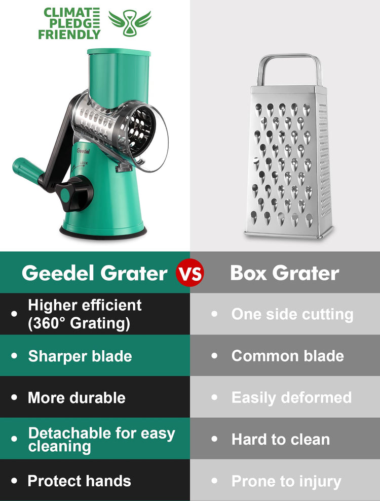 Rotary Cheese Grater Hand Crank
