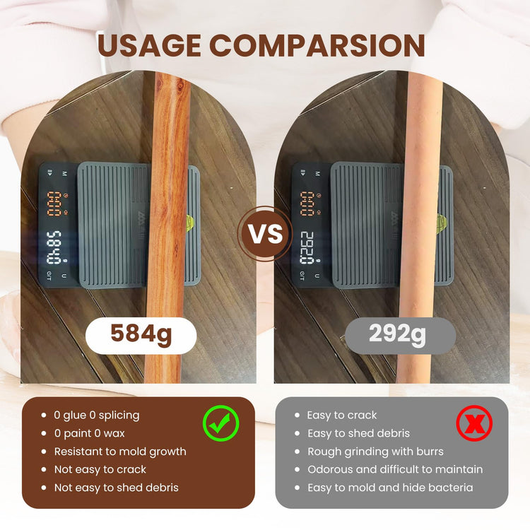 Natural High Density Solid Bubinga Wood French Rolling Pin