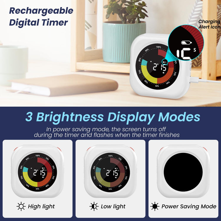 Visual Timer for Kids (2 Count)