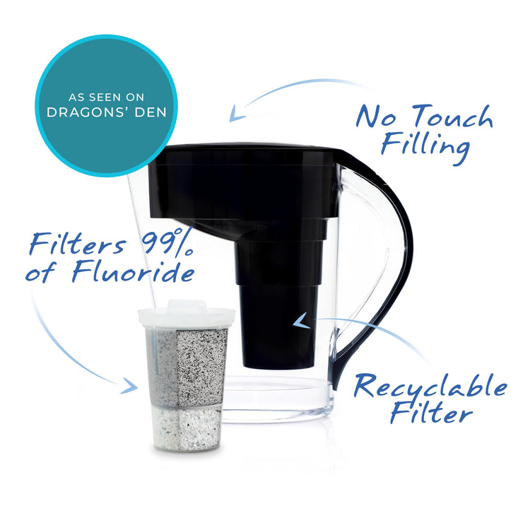 MINA Alkaline Pitcher