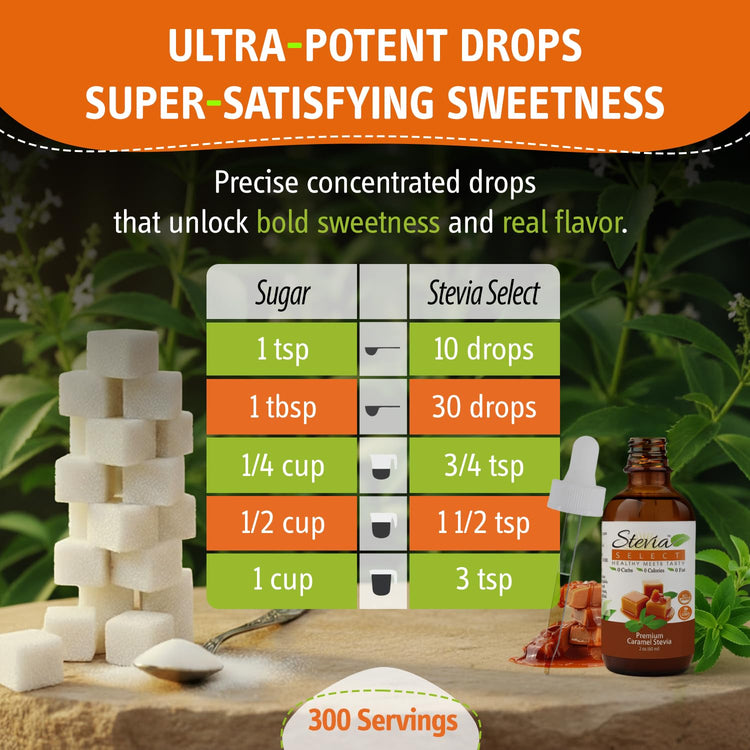 Caramel Flavored Liquid Stevia (2 Fl Oz)